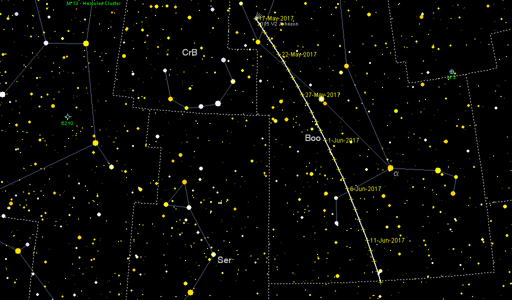 Track of comet